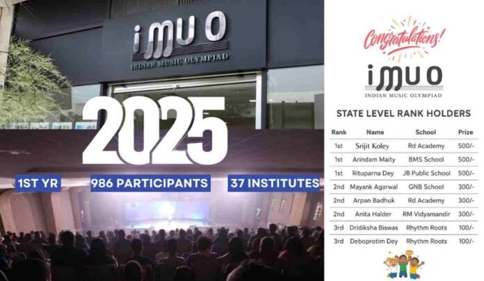 Indian Music Olympiad 2025, IMUO results, state-level music competition, online music Olympiad, guitar keyboard Olympiad, student music talent India